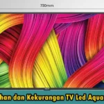 Kelebihan dan Kekurangan TV Led Aqua Japan, Ketahui Sebelum Beli