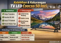 Kelebihan dan Kekurangan TV LED Coocaa 50 Inch, Layak Dibeli atau Cuma Menarik di Harga?