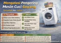 Mengatasi Pengering Mesin Cuci Goyang: Penyebab dan Solusi Paling Ampuh