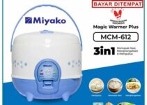 Panduan Lengkap: Rice Cooker 1.2 Liter untuk Berapa Orang?