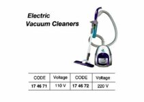 Panduan Mudah: Memahami Kode IMPA Vacuum Cleaner untuk Kapal Anda